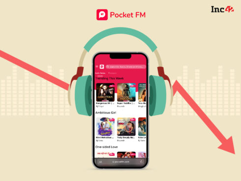 Audio OTT Platform Pocket FM Spent INR 11 To Earn Every INR 1 From Ops In FY22