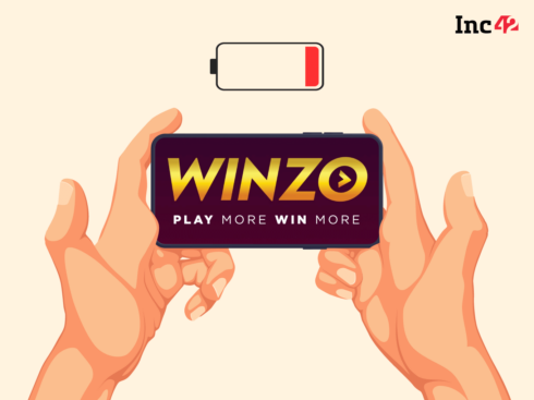 Gaming Startup WinZO’s FY22 Loss Widens 2.3X To INR 121 Cr As Ad Expenses Surge